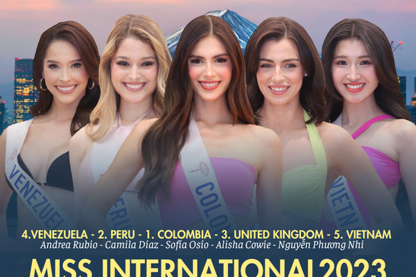 Phương Nhi và các ứng viên sáng giá vương miện Miss International 2023